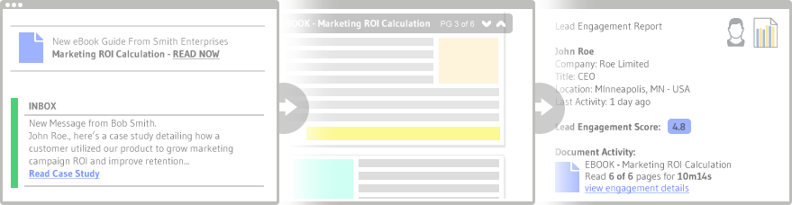 Docalytics for selling with content