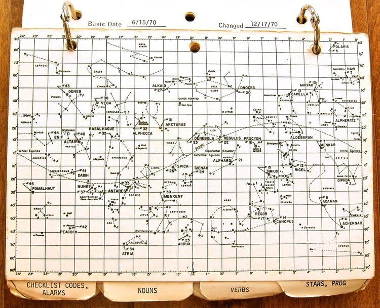 star chart