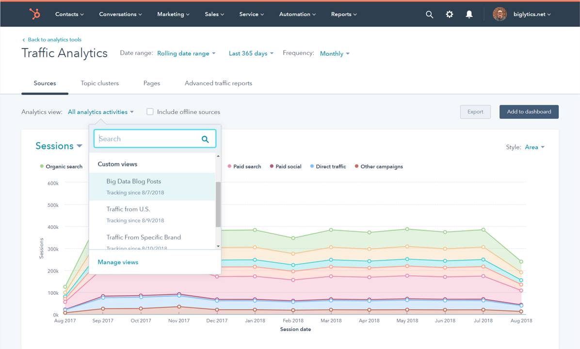 traffic analytics