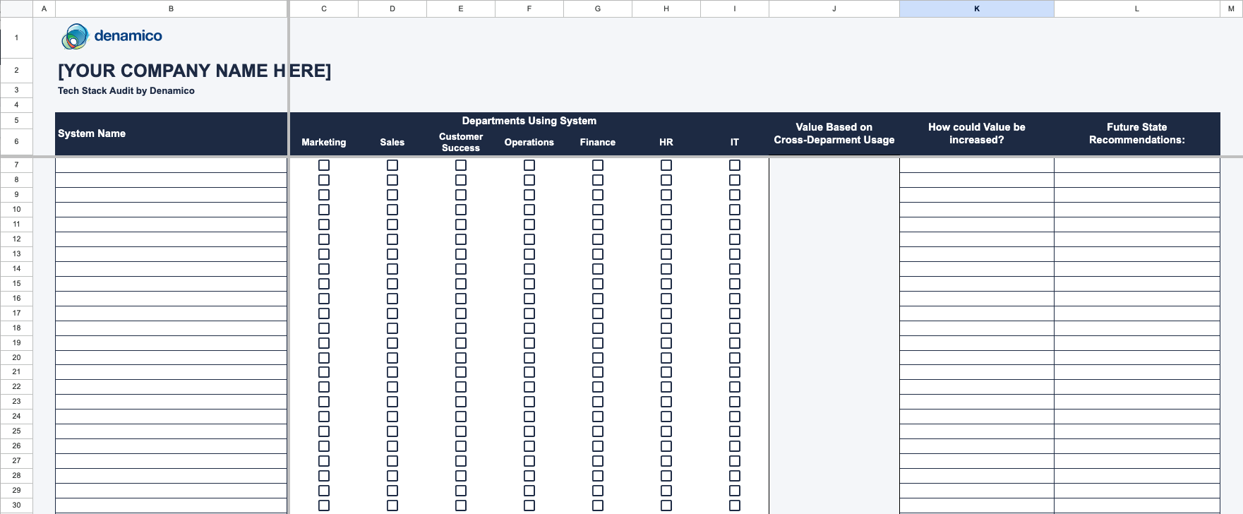 TechStackAudit-2023-Analysis