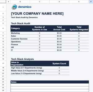 TechStackAudit-2023-Overview