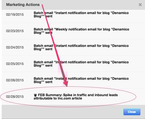 log_marketing_inferences_-_hubspot
