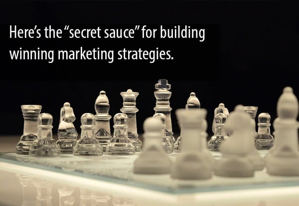 marketing_strategy_development_process