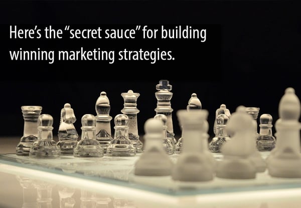 marketing_strategy_development_process marketing_strategy_development_process