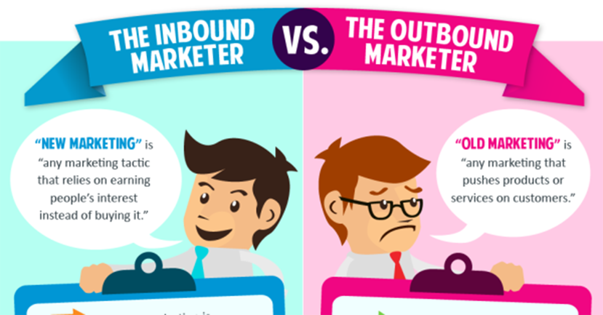 Inbound Vs Outbound Marketing Explained In 5 Images